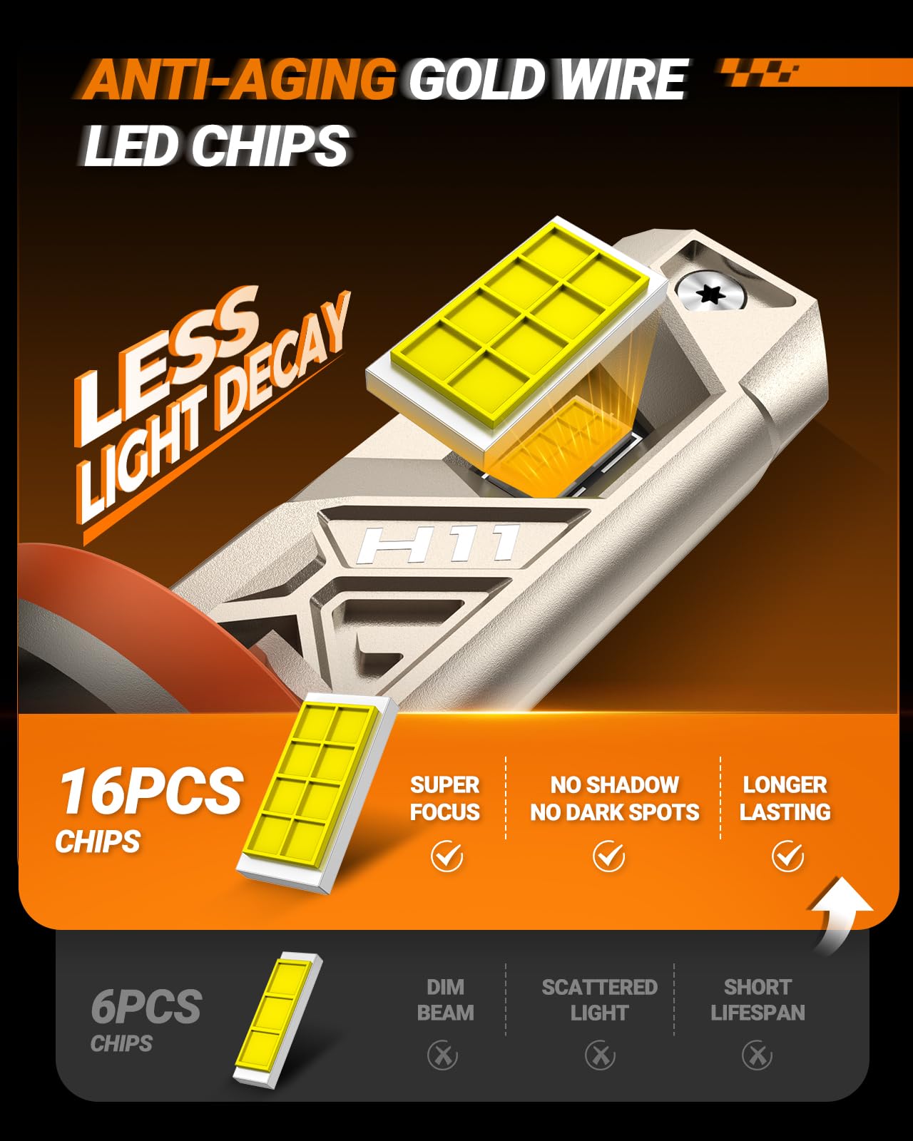 SEALIGHT H11/H8/H9 Lɛd HɛɑdIight Bulbs, 88000LM 1000% Super Brighter, 6500K Cool White, 1:1 Halogen Size S6-Pro H16 Fog Light With Cooling Fan, Plug and Play, Pack of 4 - Image 6