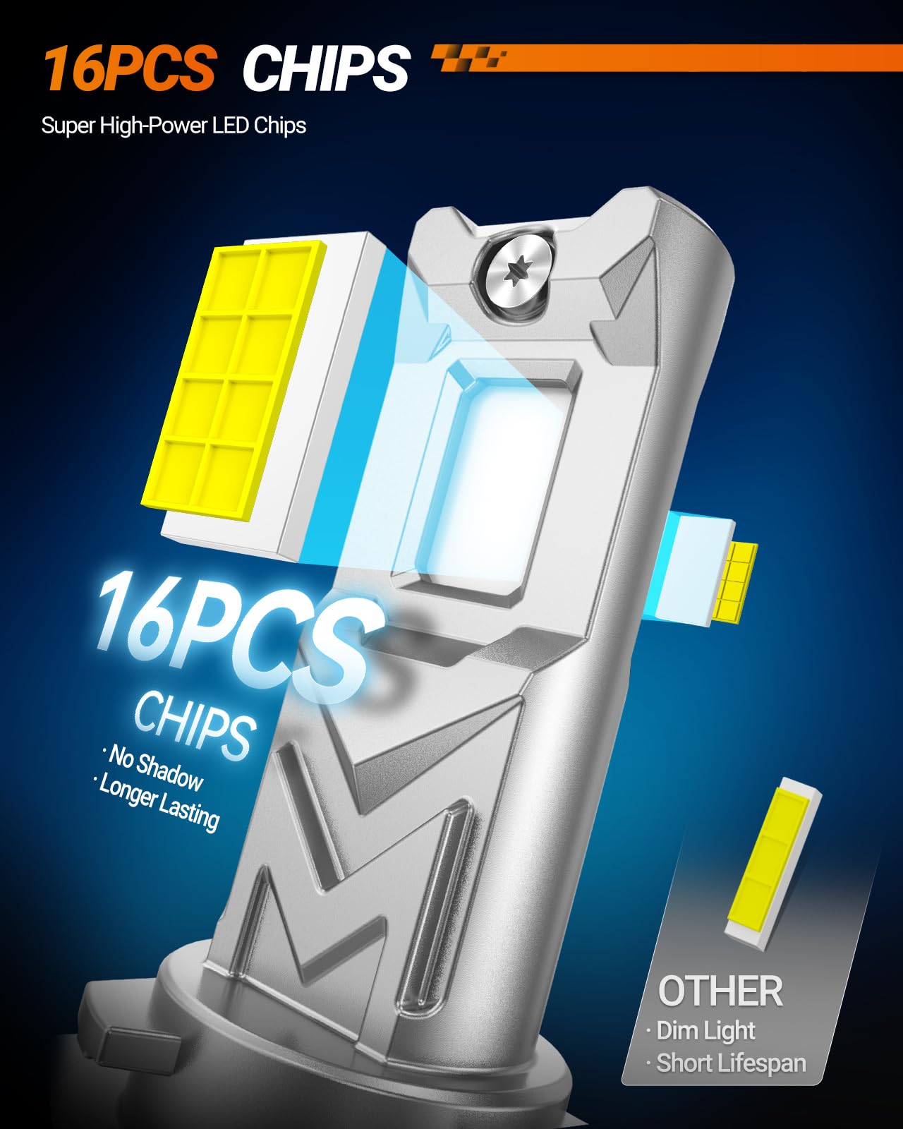 SEALIGHT H11 H8 LED Fog Lights, 6000K White Fog Light Bulb for Honda Civic 2004-2021, Toyota Camry 2007-2014, 17000Lumen 1:1 Size H16 H8 H11 LED Fog Light Bulb - Image 3