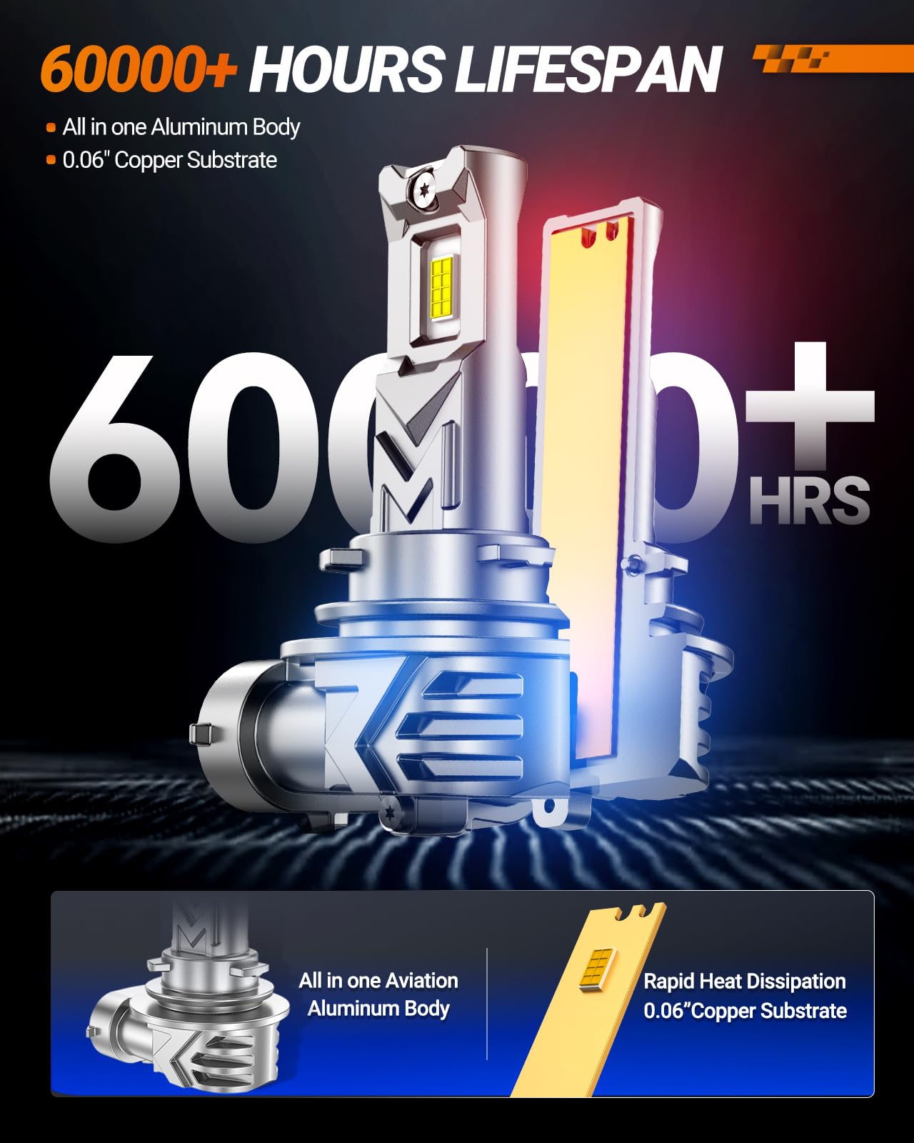 SEALIGHT H11 H8 LED Fog Lights, 6000K White Fog Light Bulb for Honda Civic 2004-2021, Toyota Camry 2007-2014, 17000Lumen 1:1 Size H16 H8 H11 LED Fog Light Bulb - Image 5