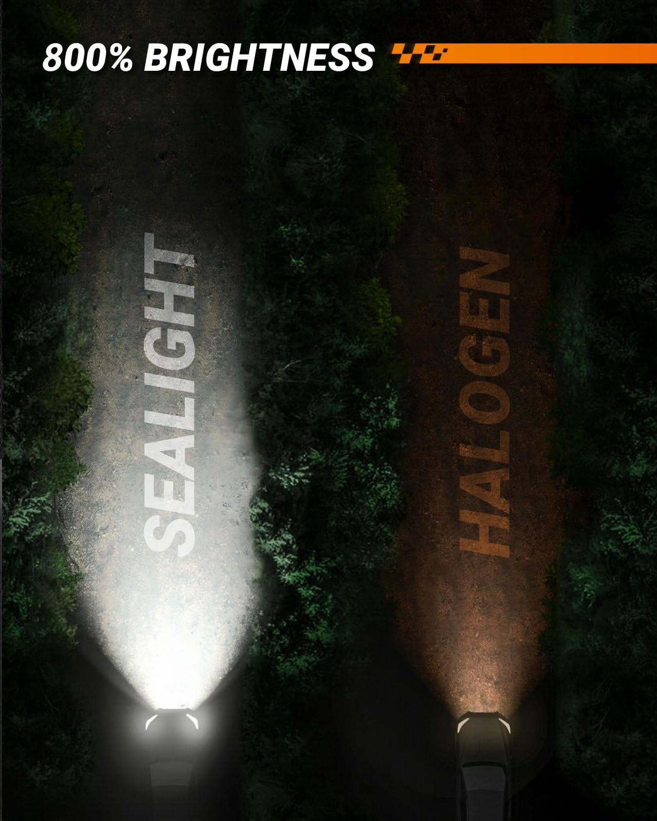 SEALIGHT H11 H8 LED Fog Lights, 6000K White Fog Light Bulb for Honda Civic 2004-2021, Toyota Camry 2007-2014, 17000Lumen 1:1 Size H16 H8 H11 LED Fog Light Bulb - Image 6