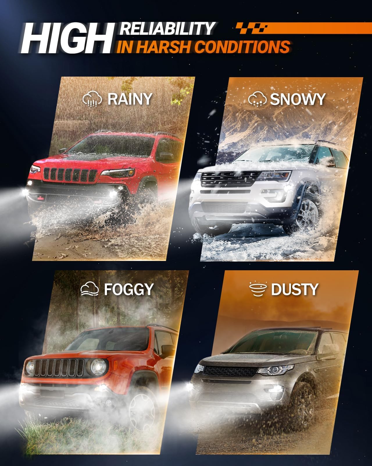 SEALIGHT H11 H8 LED Fog Lights, 6000K White Fog Light Bulb for Honda Civic 2004-2021, Toyota Camry 2007-2014, 17000Lumen 1:1 Size H16 H8 H11 LED Fog Light Bulb - Image 7