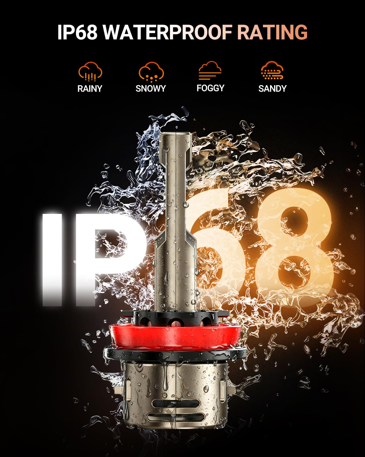 SEALIGHT H11/H9/H8 LED Fog Bulb, 45000LM Super Brighter than Halogen, 6500K White Built-in Driver, 70000Hrs Lifespan with Cooling Fan, IP68 Waterproof, 2 Pack - Image 5