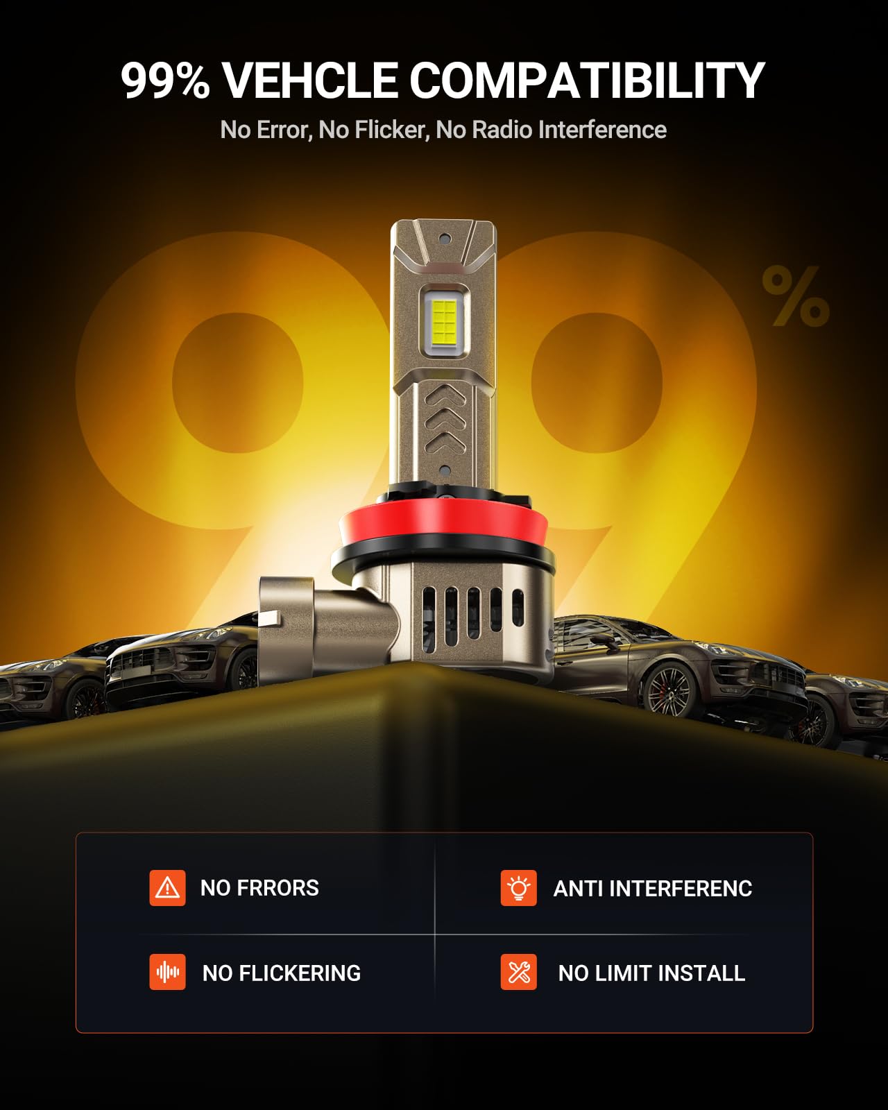 SEALIGHT H11/H9/H8 LED Fog Bulb, 45000LM Super Brighter than Halogen, 6500K White Built-in Driver, 70000Hrs Lifespan with Cooling Fan, IP68 Waterproof, 2 Pack - Image 7