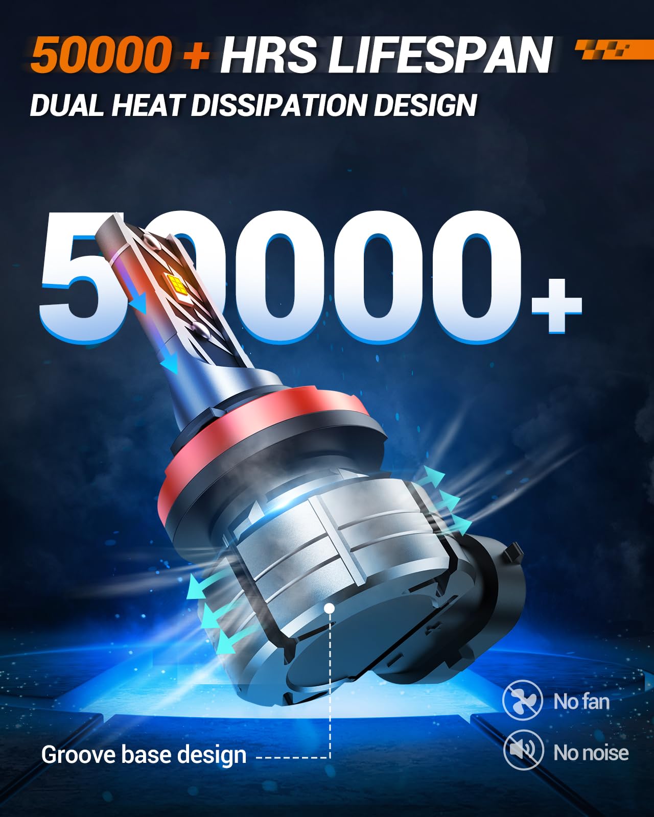 SEALIGHT H11 LED Fog Light Bulbs or DRL, 10000LM H8 H16 H11 Fog light bulb LED for Cars, 6000K Cool White H16 H8 Fog Lights, Non-polarity, Pack of 2(Only for Fog Lights or DRL) - Image 5