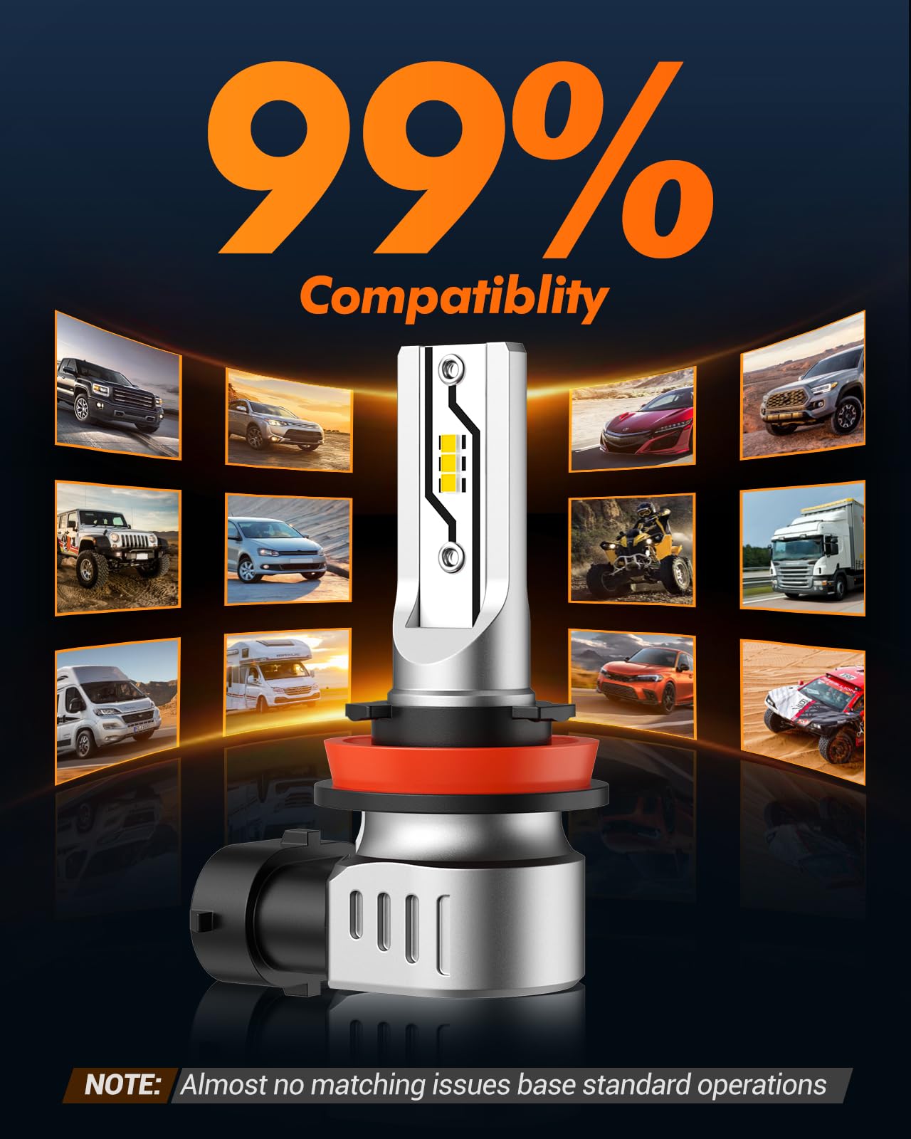 SEALIGHT H11 LED Fog Light Bulbs Yellow, 12000LM H8 H16 H11 Yellow LED Fog Light Bulb 600% Brightness, 1:1 Size 100% Successful Installation for Trucks Cars, 3000K Amber Yellow, Pack of 2 - Image 7