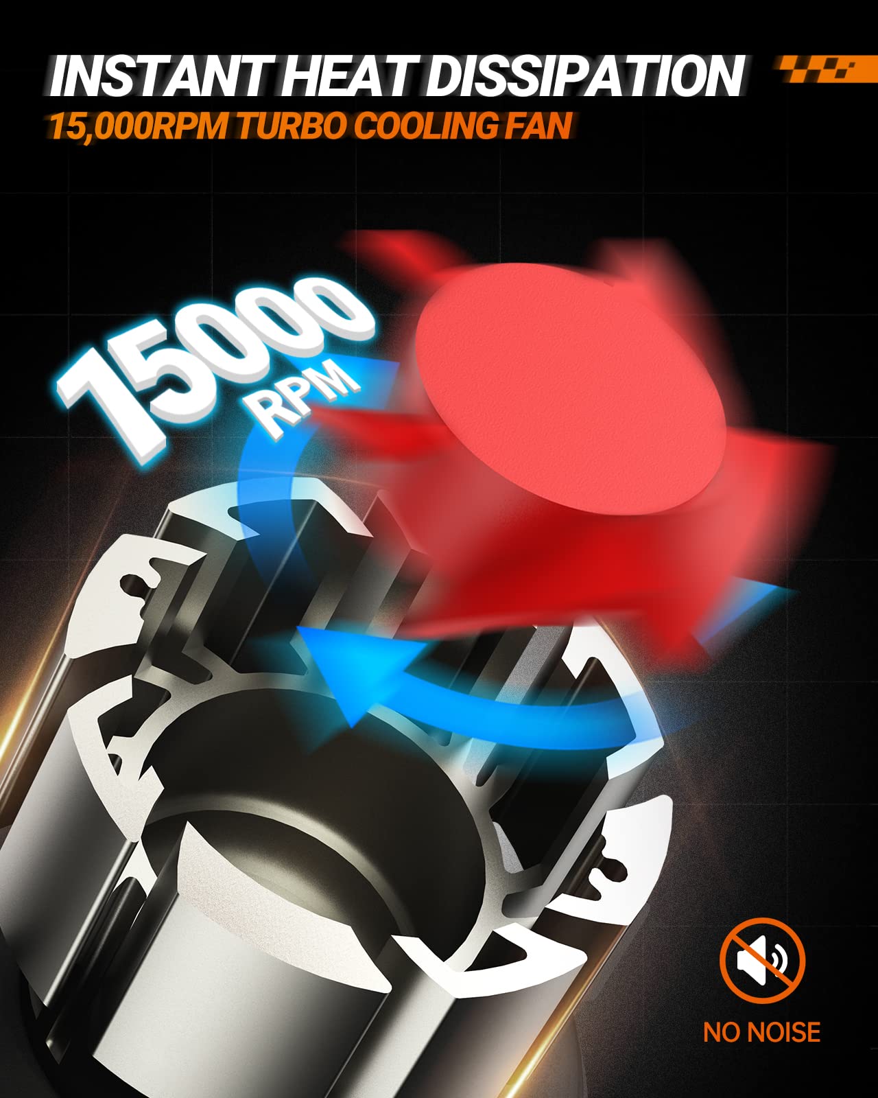 SEALIGHT H13 9008 Fog Light, L2 Series H13 Powersports, 46,000LM 800 Percent Brighter, 6000K 9008 Light, Pack of 2 - Image 3