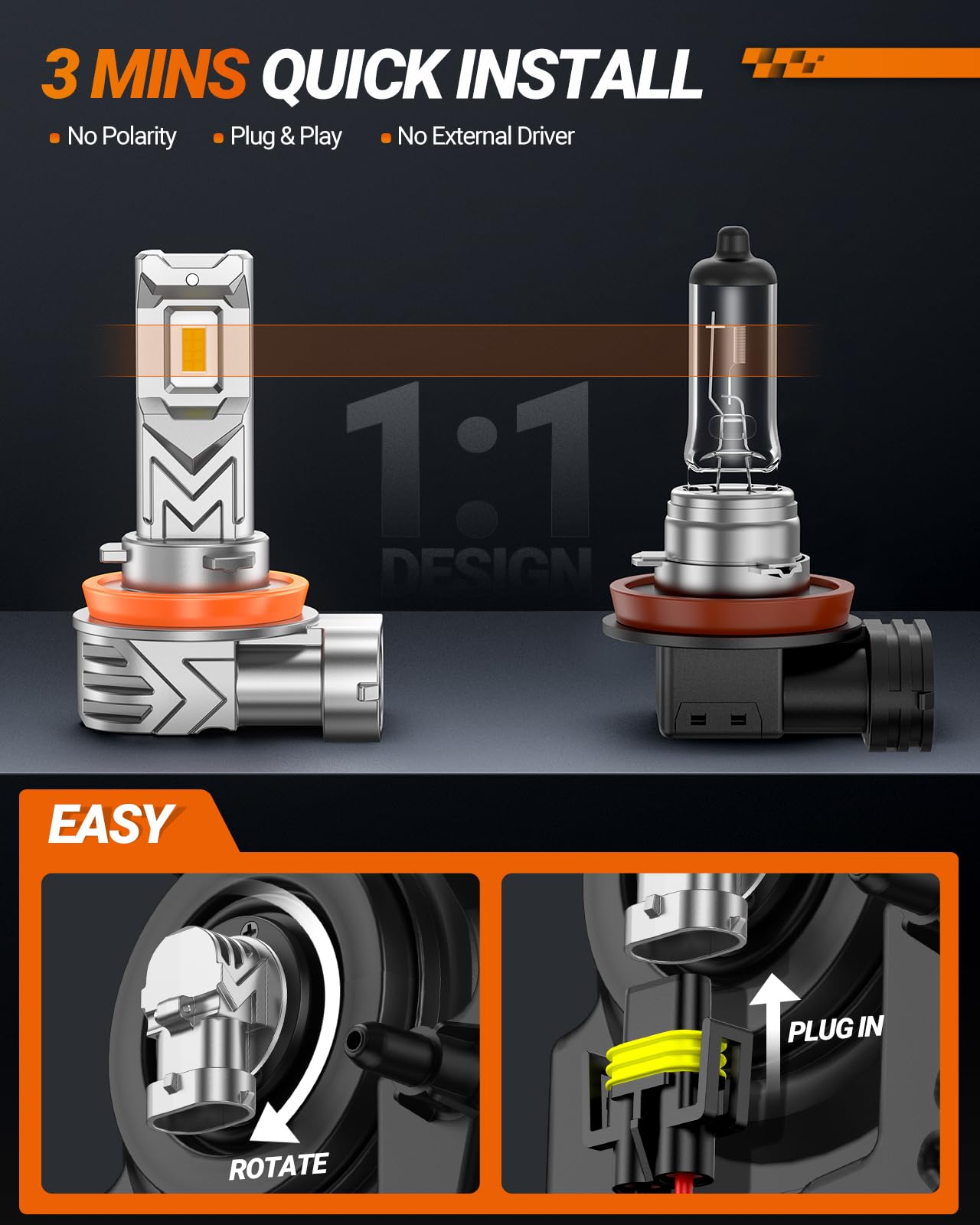 SEALIGHT H16 H11 H8 LED Fog Light Bulb Yellow, 17000 Lumens 800% Brighter, Enhanced Visibility in Fog Rain and Snow, Amber Yellow H11 LED Fog Lights, 1:1 Mini Size Plug and Play, Pack of 2 - Image 5