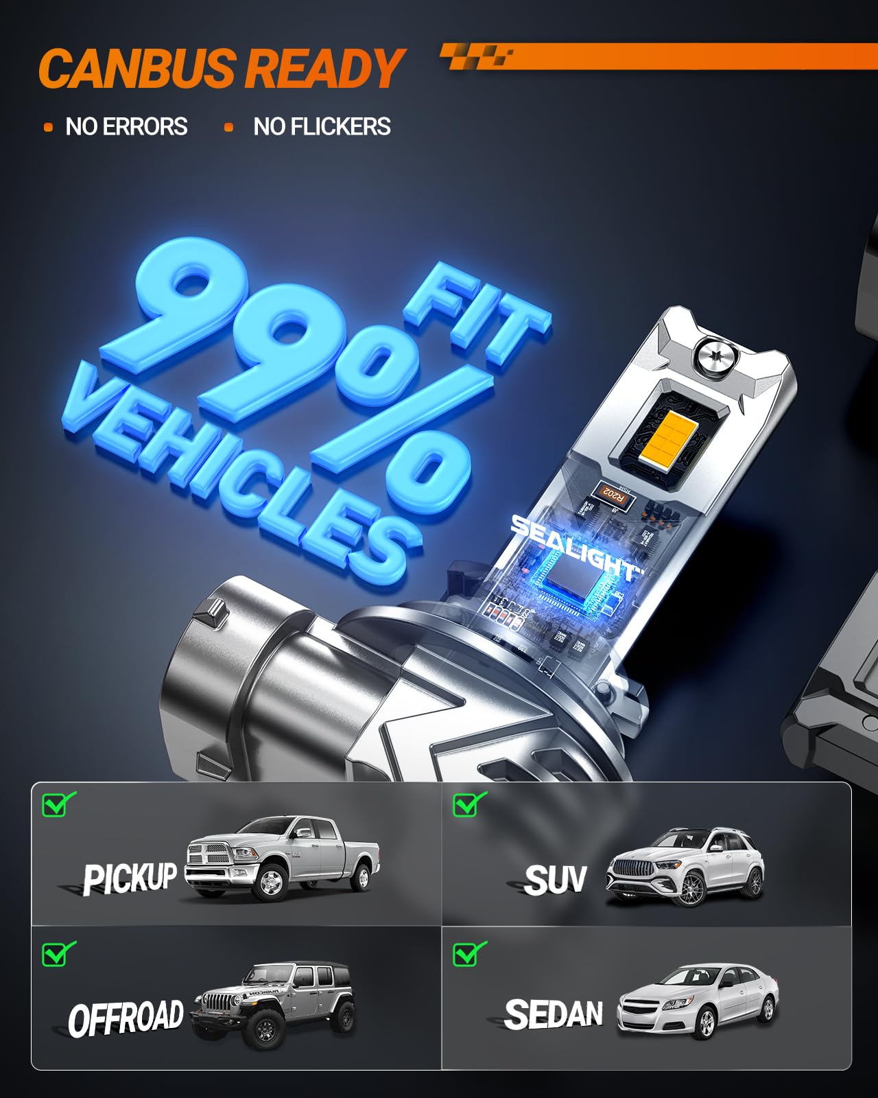 SEALIGHT H16 H11 H8 LED Fog Light Bulb Yellow, 17000 Lumens 800% Brighter, Enhanced Visibility in Fog Rain and Snow, Amber Yellow H11 LED Fog Lights, 1:1 Mini Size Plug and Play, Pack of 2 - Image 8