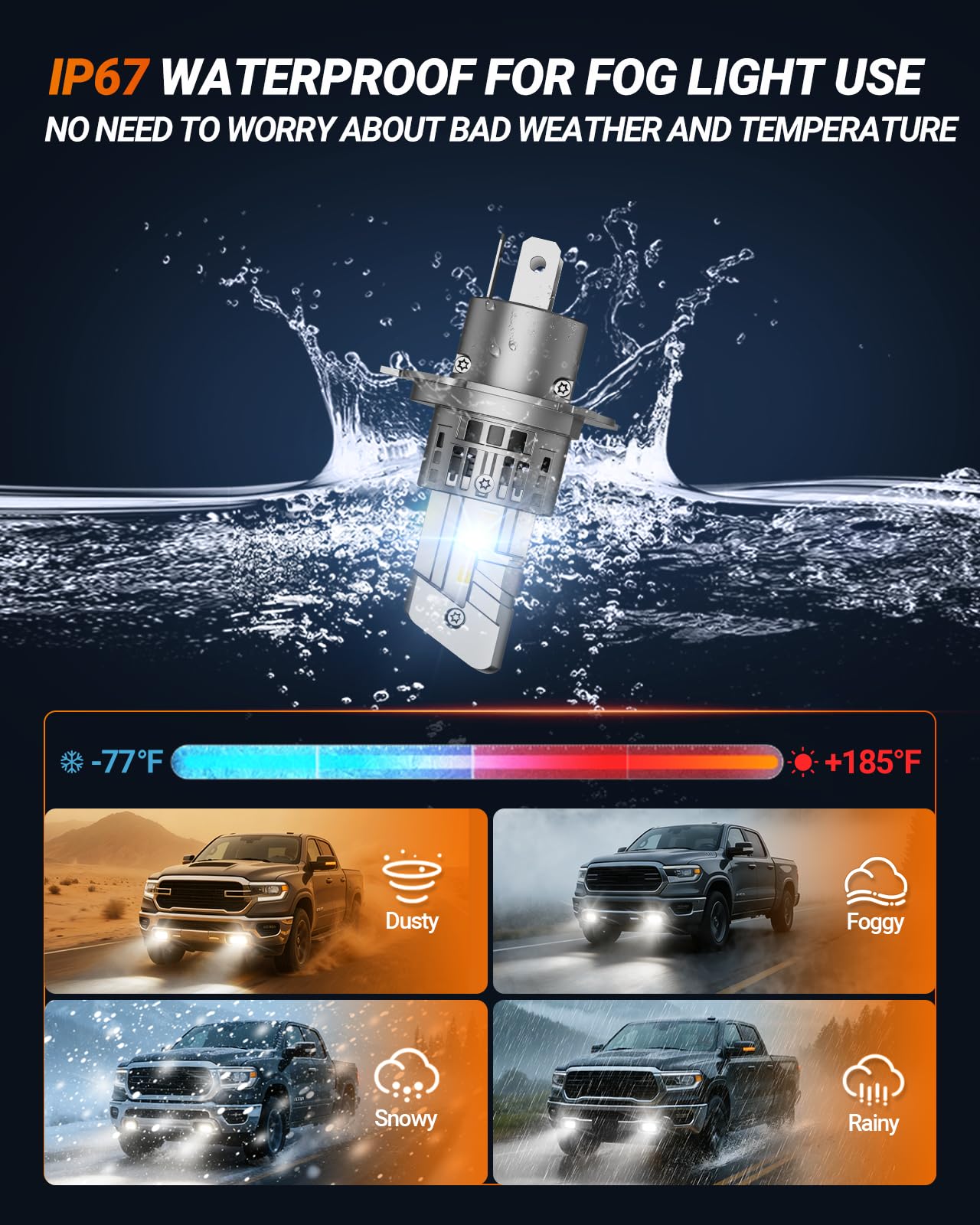 SEALIGHT H4/9003/HB2 Bulbs, 40000LM 800% Super Brighter, 1:1 Size, 6500K Cool White, 60000Hrs Long Service Life with Cooling Fan, Plug and Play, Pack of 2 - Image 4