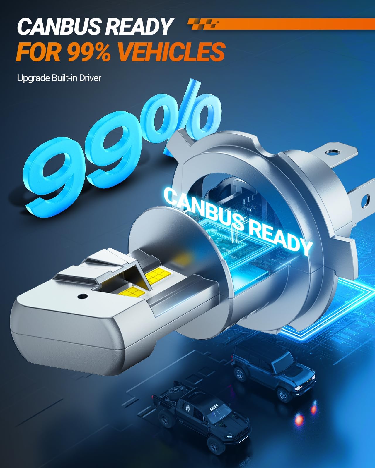 SEALIGHT H4/9003/HB2 Bulbs, 40000LM 800% Super Brighter, 1:1 Size, 6500K Cool White, 60000Hrs Long Service Life with Cooling Fan, Plug and Play, Pack of 2 - Image 6