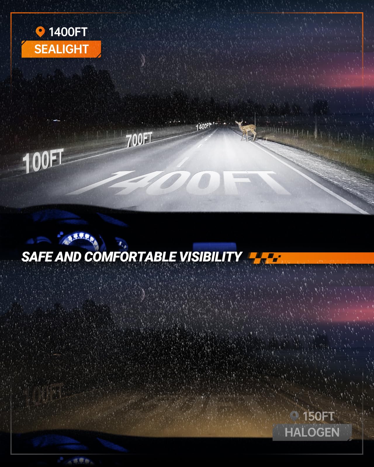 SEALIGHT H4 Fog Bulbs - Image 5