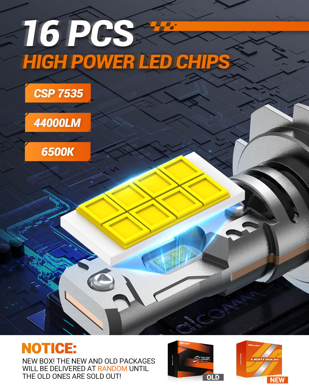 SEALIGHT h7 LED Headlight Bulb, 44,000LM 6500K Output Canbus Ready, 800% Brighter H7 Bulbs For Powersports IP68 60000Hrs Lifespan, 1：1 Size 3Mins Installation, 2 Pack - Image 3