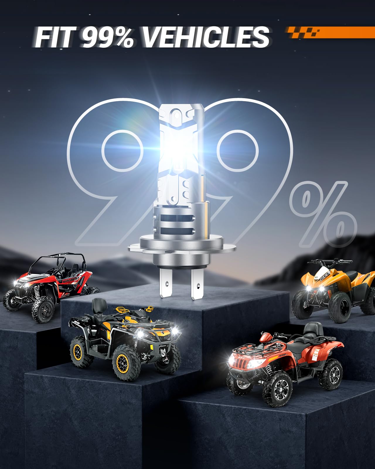 SEALIGHT h7 LED Headlight Bulb, 44,000LM 6500K Output Canbus Ready, 800% Brighter H7 Bulbs For Powersports IP68 60000Hrs Lifespan, 1：1 Size 3Mins Installation, 2 Pack - Image 5