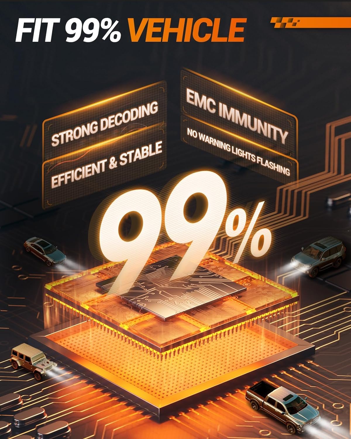 SEALIGHT h7 LED Headlight Bulb, 44,000LM 6500K Output Canbus Ready, 800% Brighter H7 Bulbs For Powersports IP68 60000Hrs Lifespan, 1：1 Size 3Mins Installation, 2 Pack - Image 7