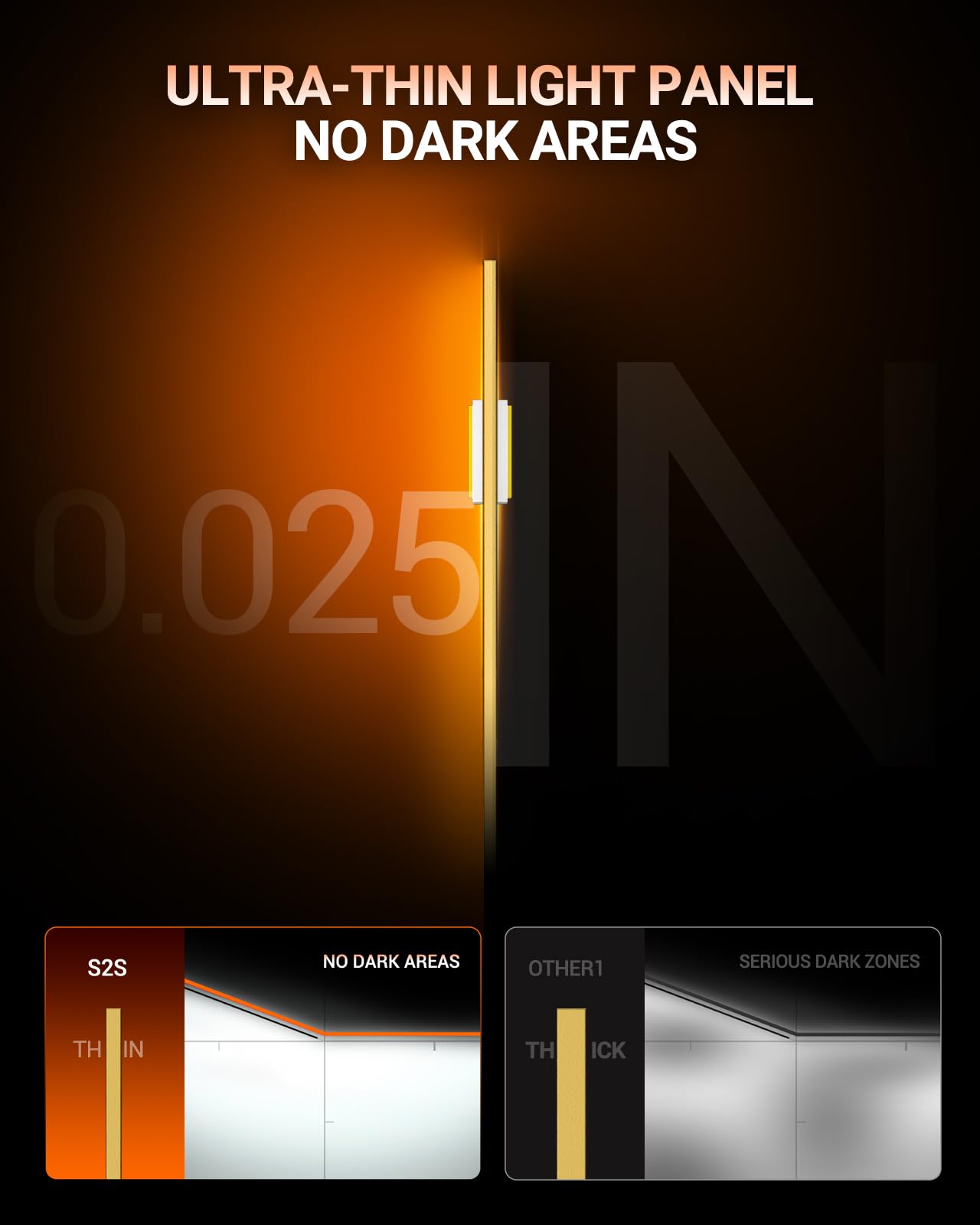 SEALIGHT H9/H11/H16 Lights 50000LM Extra Wide View, 6500K Cooling Fan 1:1 Stock Bulbs Size H11 LED Fog Bulbs For ATV, Plug-N-Play, 2 Pack - Image 8