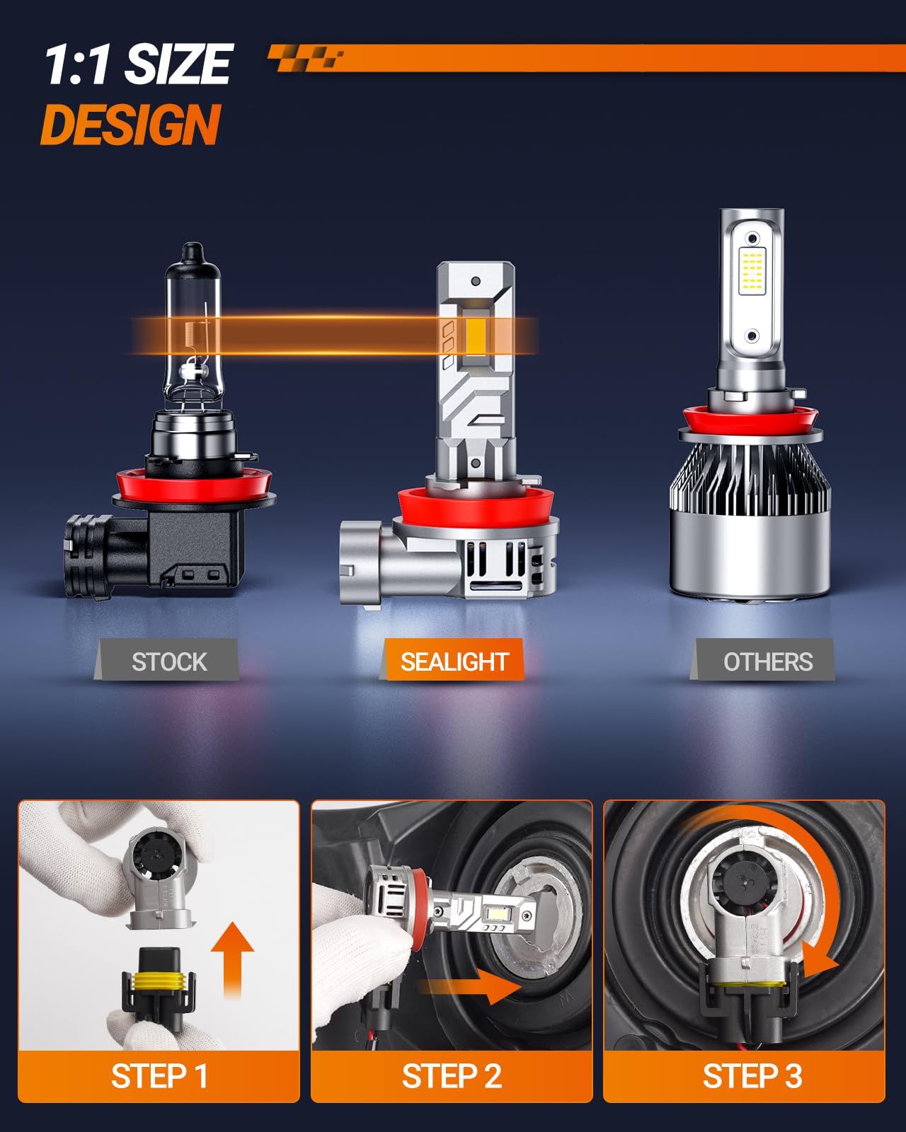 SEALIGHT H9/H8 Fog Bulbs, 1:1 Real Size 40000LM Brighter 6500K White Light, Plug and Play, H11 Fog Bulb with 15,000RPM Cooling Fan, Pack of 2 - Image 3