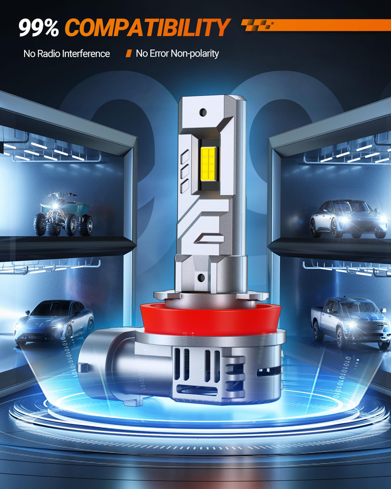 SEALIGHT H9/H8 Fog Bulbs, 1:1 Real Size 40000LM Brighter 6500K White Light, Plug and Play, H11 Fog Bulb with 15,000RPM Cooling Fan, Pack of 2 - Image 4