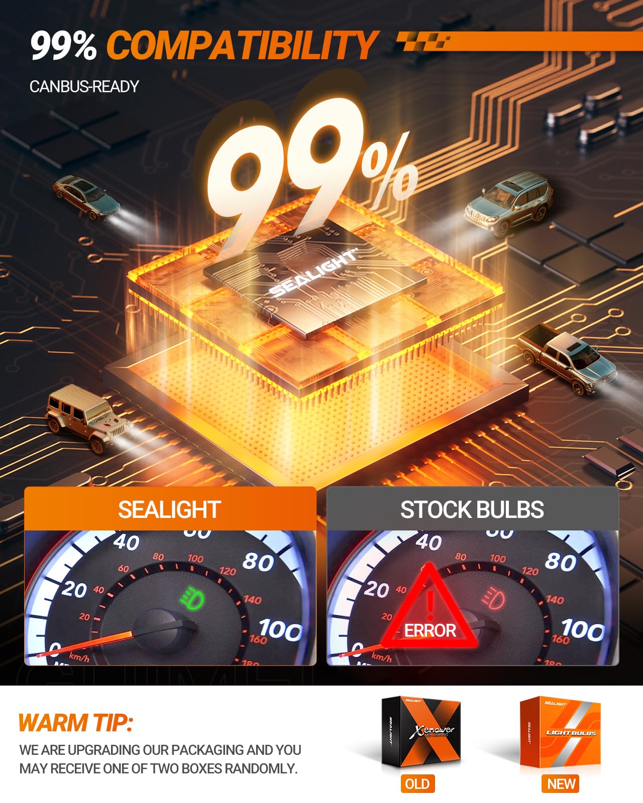 SEALIGHT H9/H8 Fog Bulbs, 1:1 Real Size 40000LM Brighter 6500K White Light, Plug and Play, H11 Fog Bulb with 15,000RPM Cooling Fan, Pack of 2 - Image 7