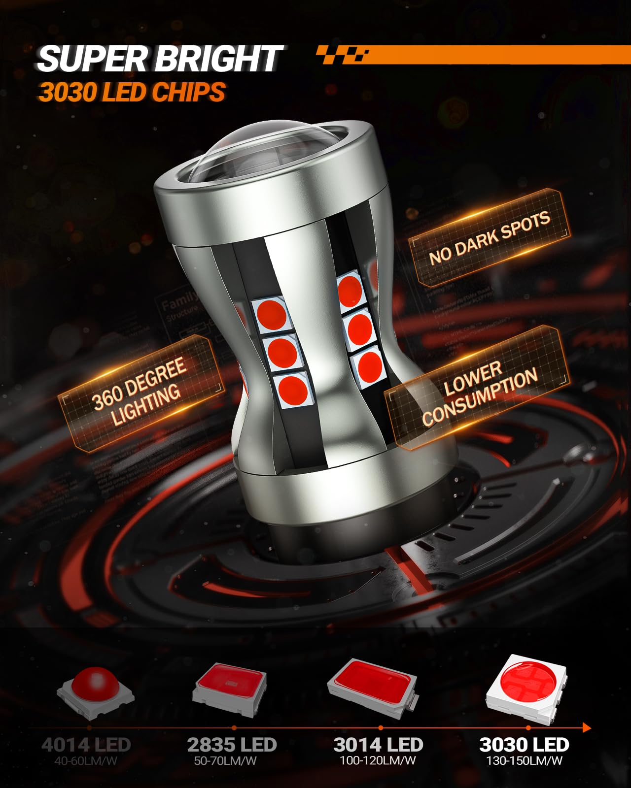 SEALIGHT LED Brake Light Bulbs, 3157 LED Red 3057 4157 T25 3156 Tail Light, 2600 Lumens Red, TailLight with Projector Lenses, Plug N Play for Rear Stop Light, Automotive Parking Light Assemblies, 2PCs - Image 5