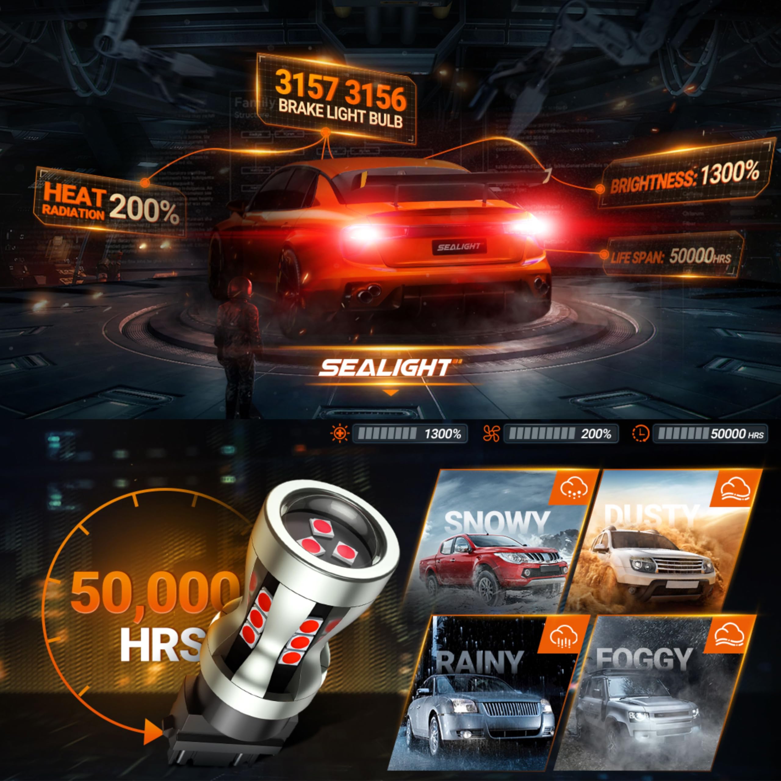 SEALIGHT LED Brake Light Bulbs, 3157 LED Red 3057 4157 T25 3156 Tail Light, 2600 Lumens Red, TailLight with Projector Lenses, Plug N Play for Rear Stop Light, Automotive Parking Light Assemblies, 2PCs - Image 7