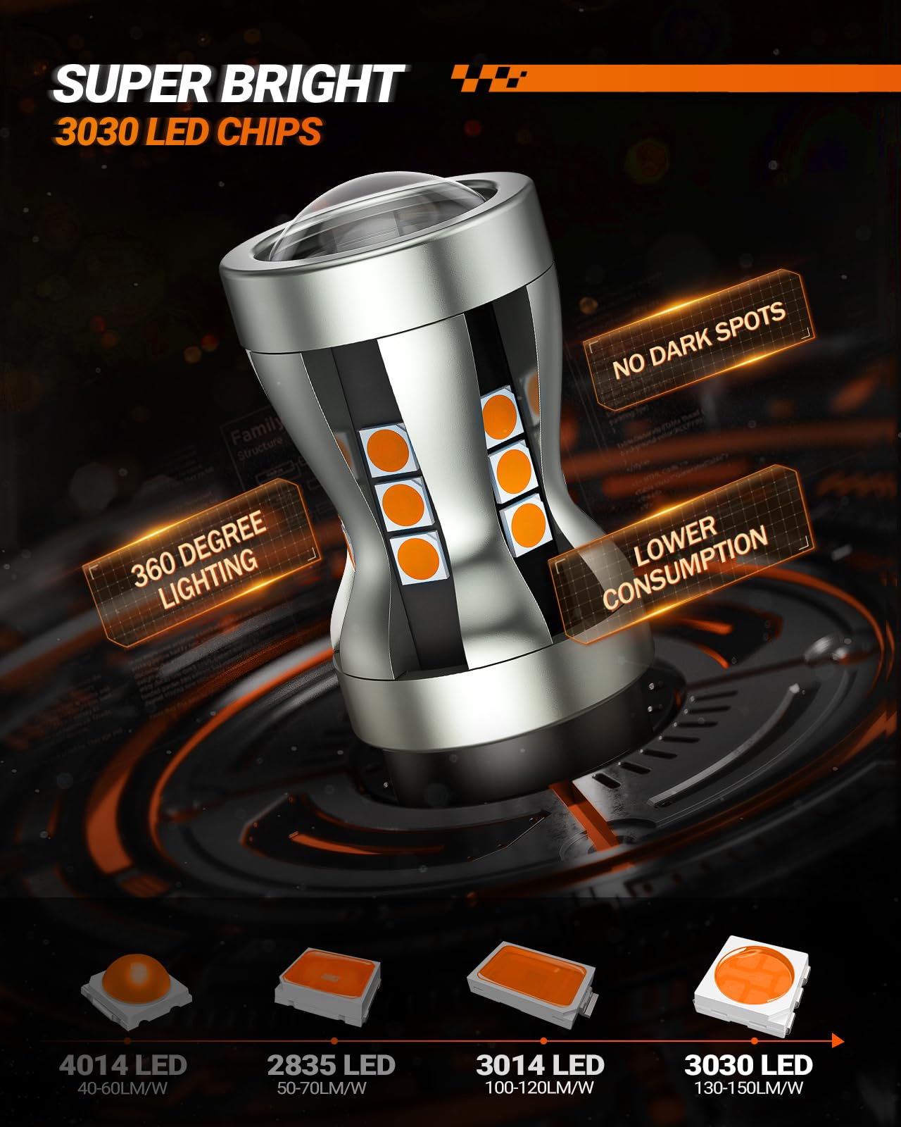 SEALIGHT LED Turn Signal Bulb, 3157 LED Bulb Amber Yellow 2700K with HD Projector Lens, 13X Brighter Front Rear Turn Signal Bulbs, for Parking Light Bulbs, with Extra Resistor, Pack of 2 - Image 3