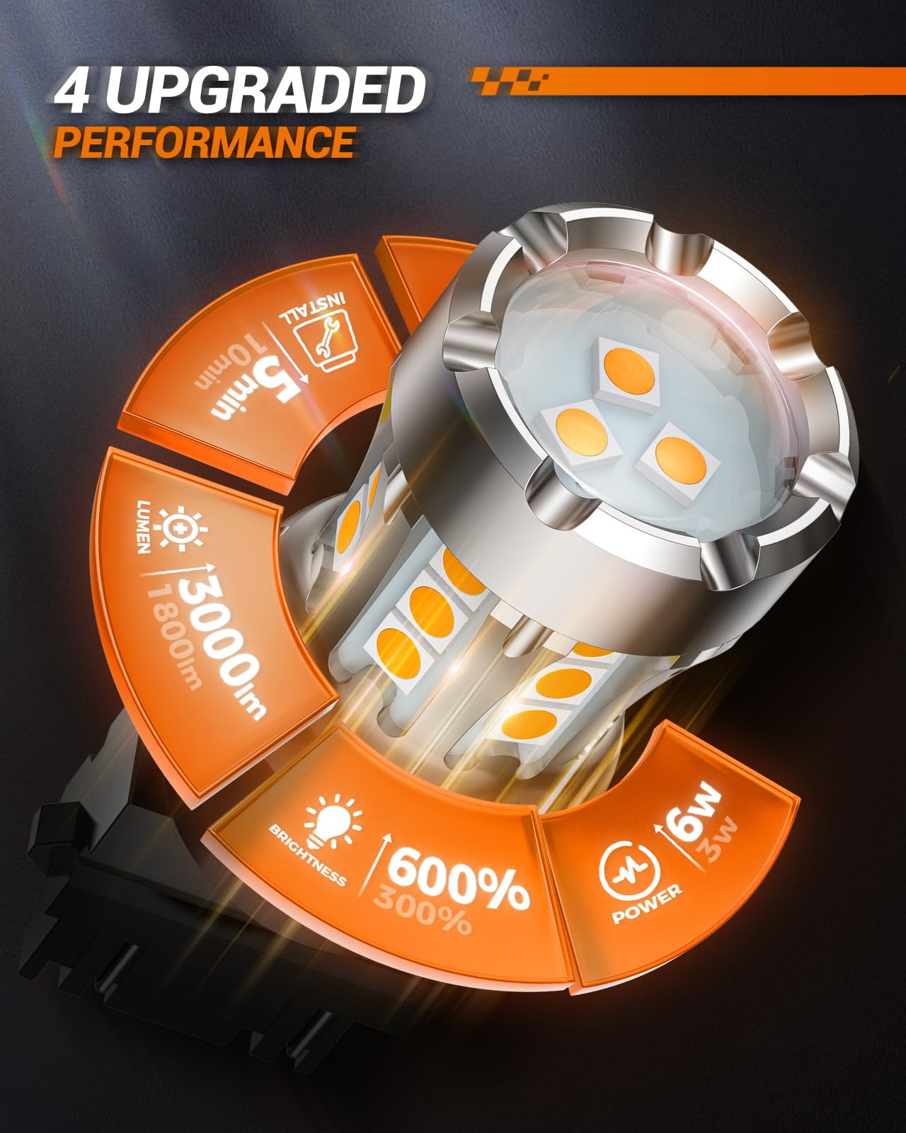 SEALIGHT LED Turn Signal Bulbs 3157 LED Bulb Amber Yellow, 600% Brighter 3156 3057 3157A LED Bulb with Extra Resistor for Front Rear Turn Signal Light, Side Marker Parking Light, 2 Pieces - Image 3