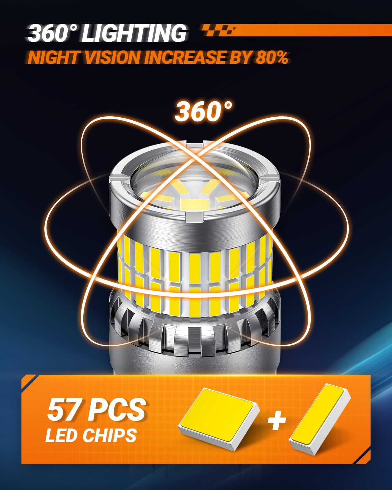 SEALIGHT Reverse Light Bulbs, 3157 LED Bulb White, 700% Brighter 3156 3057 4157 4114 LED Bulb 57-SMD LED Chipset with Projector Len for Brake Light, DRL, Backup Light, Pack of 2 - Image 4