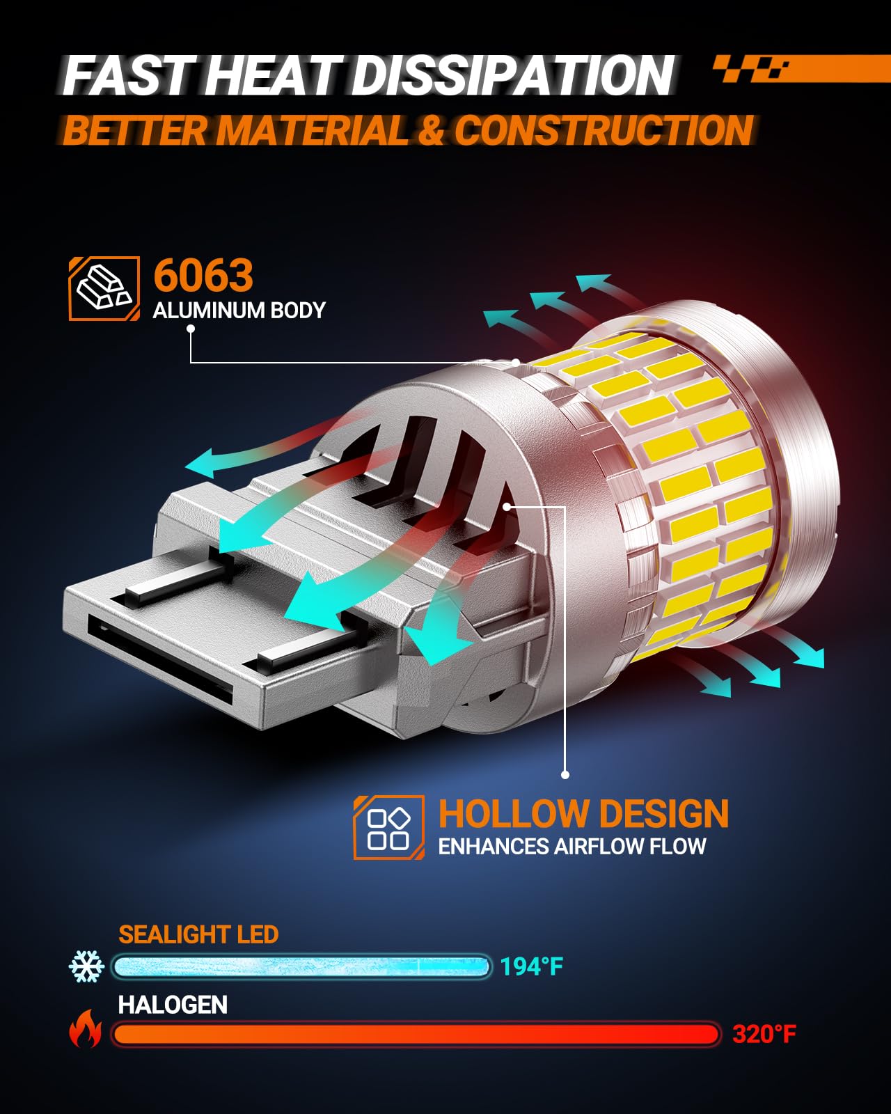 SEALIGHT Reverse Light Bulbs, 3157 LED Bulb White, 700% Brighter 3156 3057 4157 4114 LED Bulb 57-SMD LED Chipset with Projector Len for Brake Light, DRL, Backup Light, Pack of 2 - Image 5